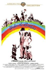 Under The Rainbow [1981] [Manufactured On Demand] (DVD-R)