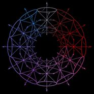 George Sarah, Timelapse (CD)