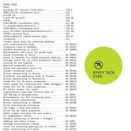Aphex Twin, Syro (CD)
