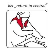 Bis, Return to Central (CD)