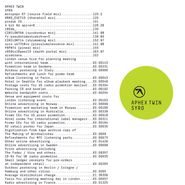 Aphex Twin, Syro [3 x 12"] (LP)