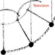 Television, Television (LP)