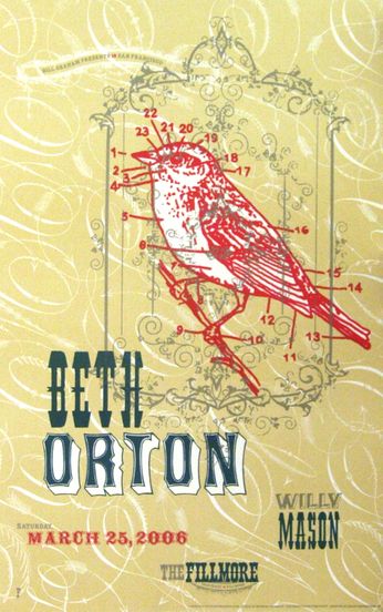 Beth Orton - The Fillmore - March 25, 2006 (Poster)