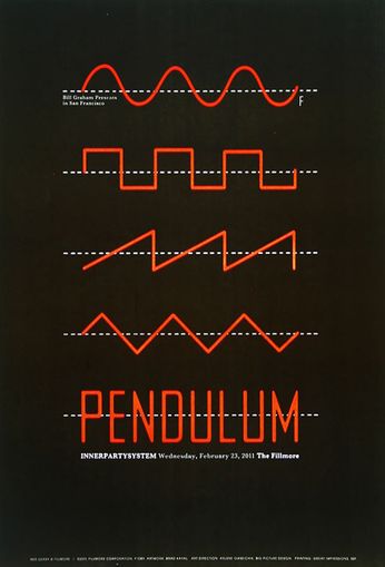Pendulum - The Fillmore - February 23, 2011 (Poster)